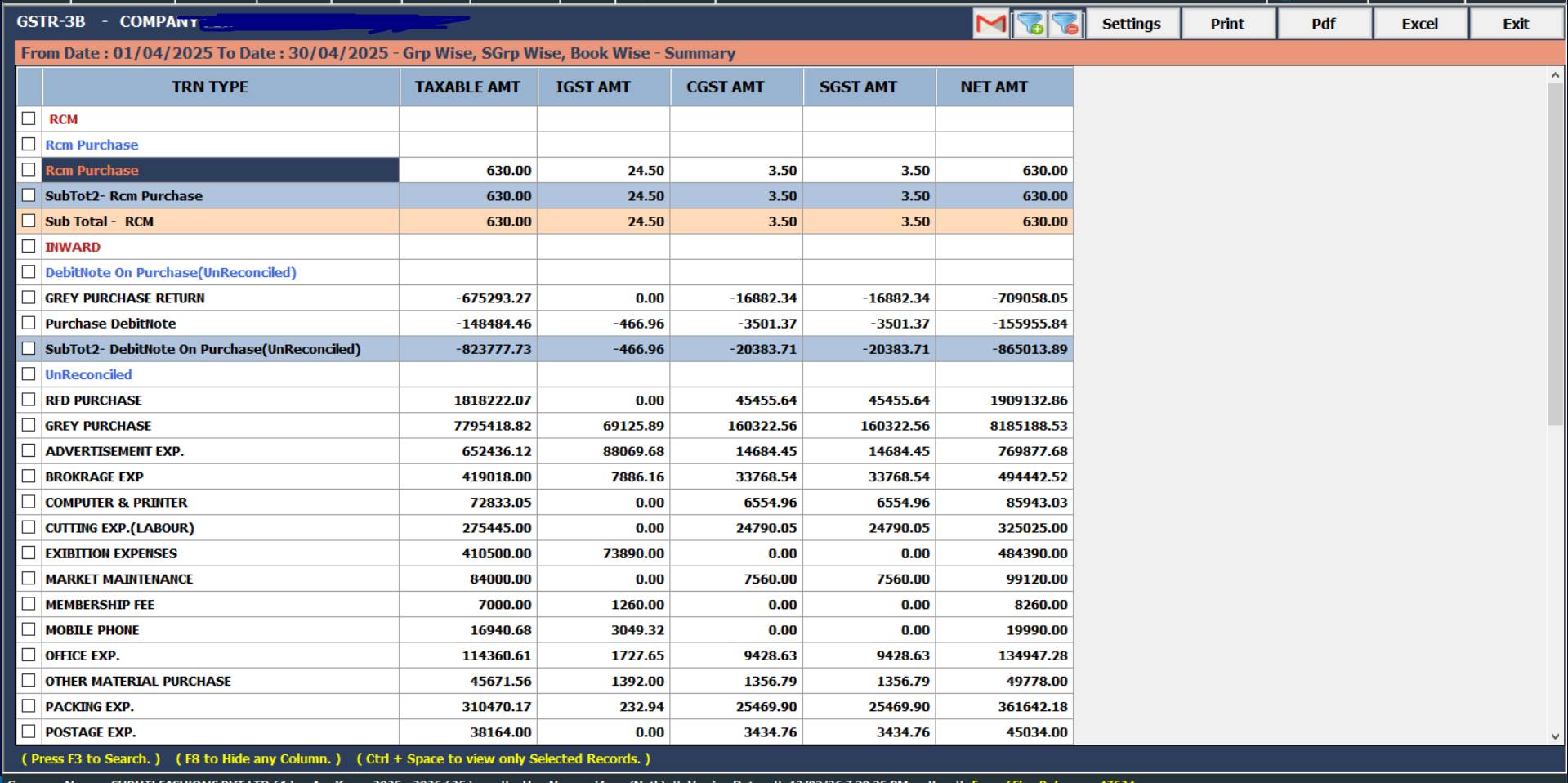 GST & Taxation Reports