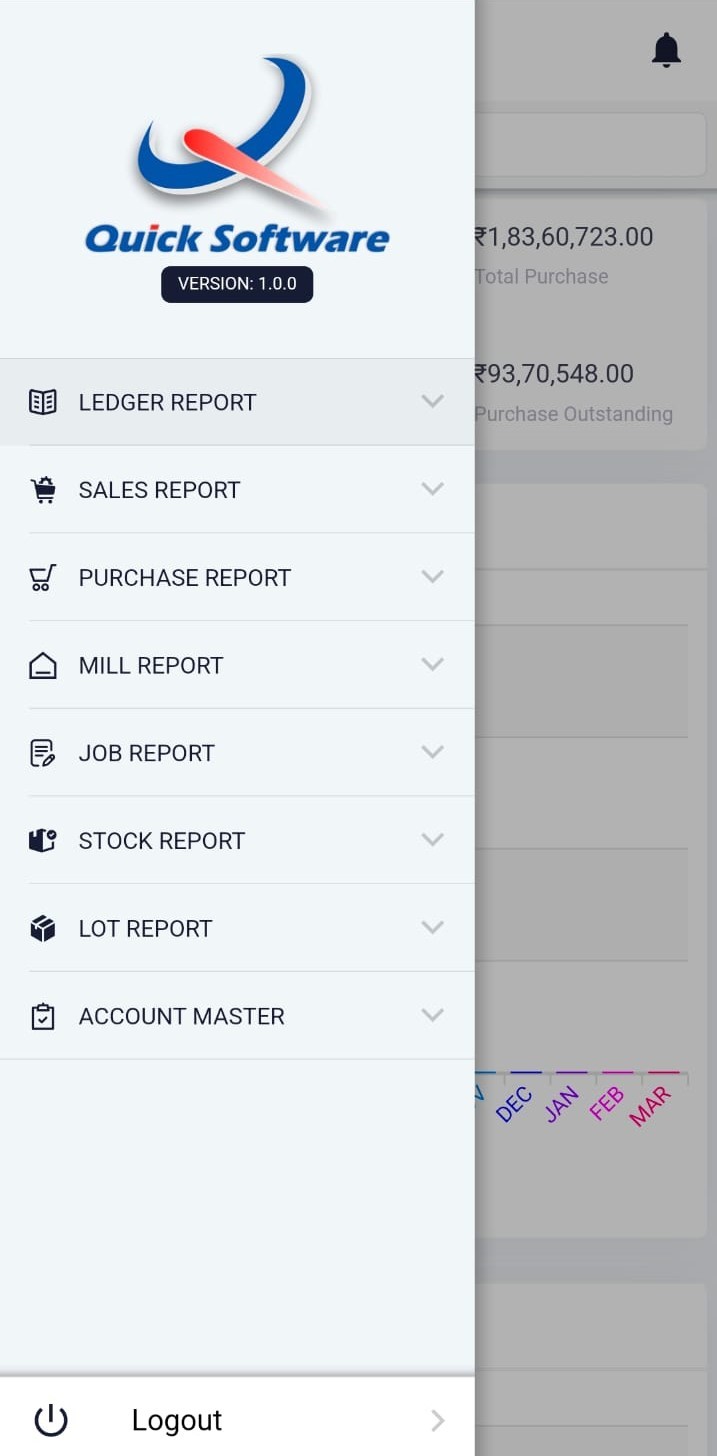 Mobile App Analytics